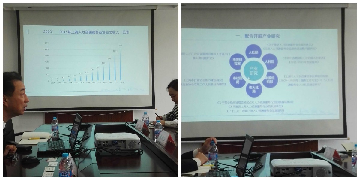 瑞方受邀到上海考察交流 第2張 瑞方受邀到上海考察交流 第2張