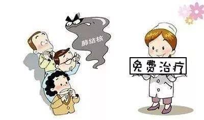 肺炎外地社保怎么報(bào)銷(xiāo)多少錢(qián)？ 第1張