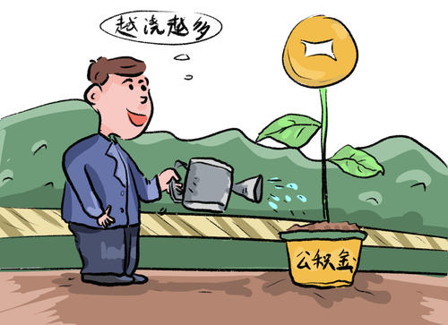 成都人事外包公司的繳費標準是多少？ 第1張