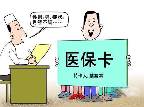 怎么查醫?？ㄓ囝~有多少？ 第1張