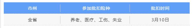 3月社保費(fèi)銀行批扣是什么時候？ 第1張