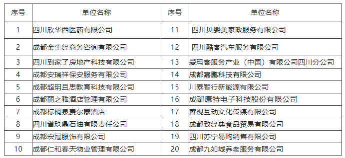 @求職者2月16日，來這里找工作！人事助理、倉庫管理員、家政阿姨...各種職位應(yīng)有盡有！ 第2張
