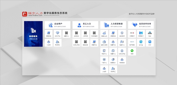 換了工作地，之前的養(yǎng)老保險就白繳了嗎？ 第1張